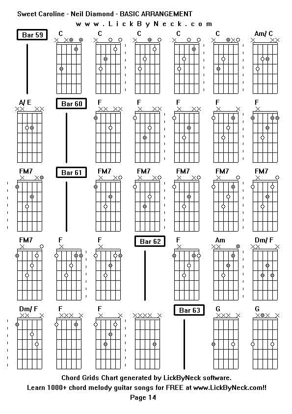 Chord Grids Chart of chord melody fingerstyle guitar song-Sweet Caroline - Neil Diamond - BASIC ARRANGEMENT,generated by LickByNeck software.